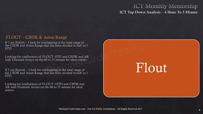 ICT Top Down Analysis - Flout - CBDR And Asian Range