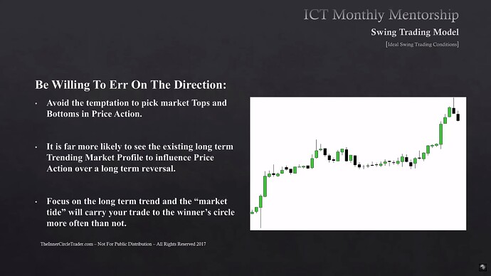 Ideal Swings Conditions For Any Market - Be Willing To Err On The Direction