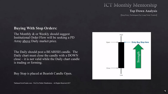 Stop Entry Techniques For Long-Term Traders - Buying With Stop Orders