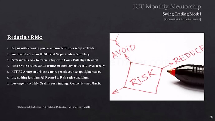 Swing Trading Model - Reducing Risk