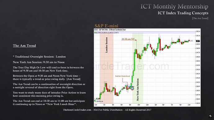 ICT Index Trading - The AM Trend - S&P 500 Example 2