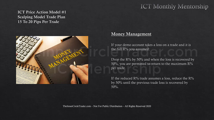 ICT Money Management