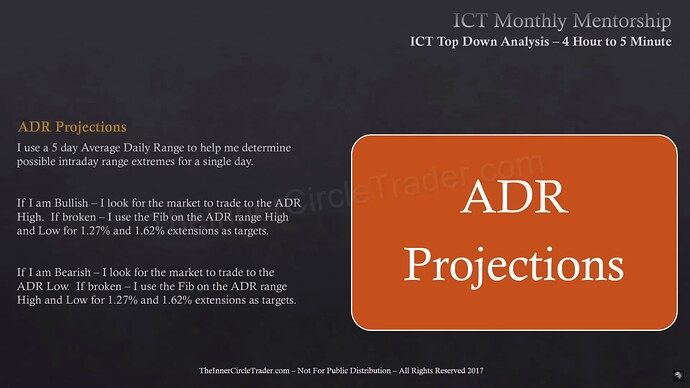 ICT Top Down Analysis - ADR Projections