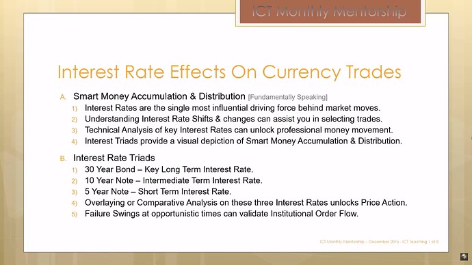 Interest Rate Effects On Currency Trades