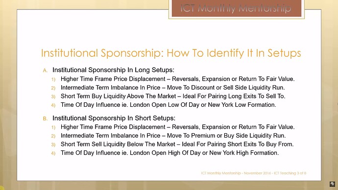 Institutional Sponsorship - How To Identify It In Setups