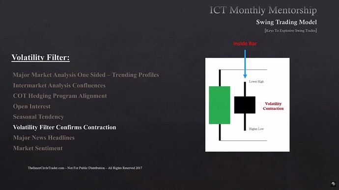 Keys To Selecting Markets That Will Move Explosively - Volatility Filter