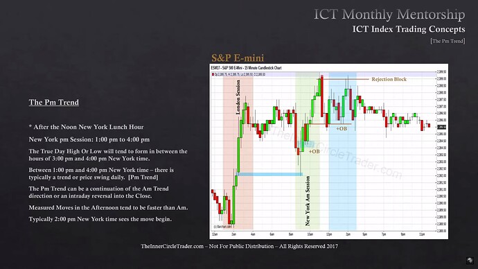 ICT Index Trading - The PM Trend - S&P 500 Example 2