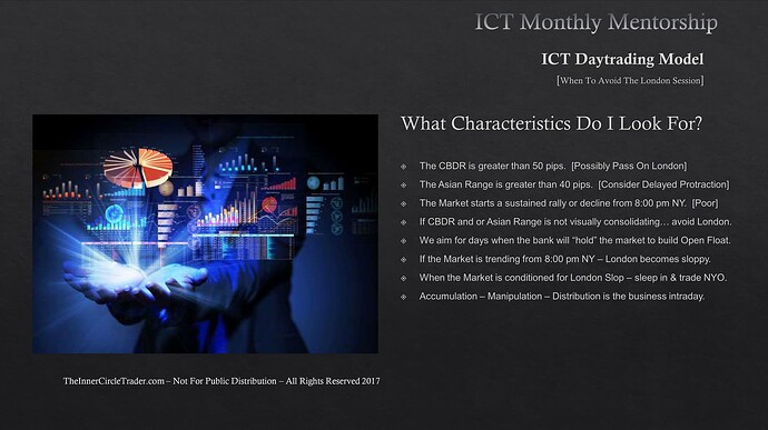 When To Avoid The London Session - What Characteristics Does ICT Look For