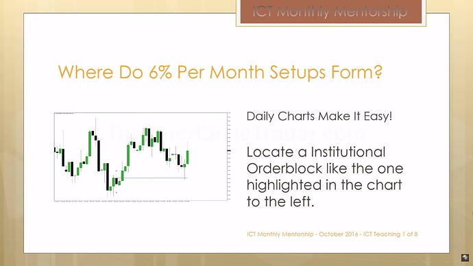 Growing Small Accounts - Where Do 6% Per Month Form