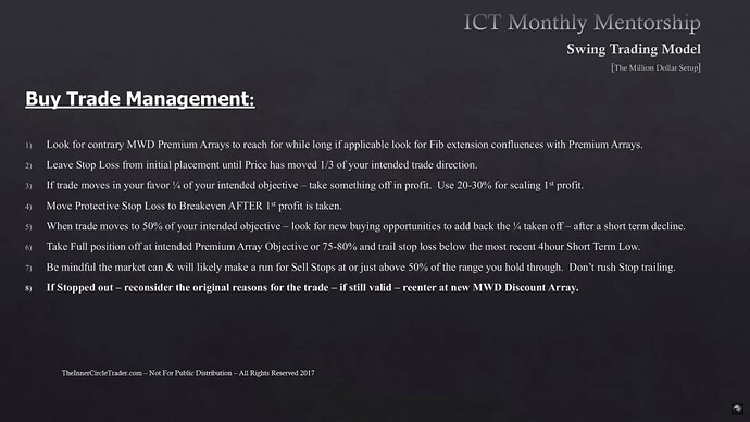 The Million Dollar Swing Setup - Buy Trade Management