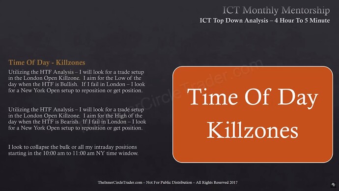 ICT Top Down Analysis - Time Of Day - Killzones