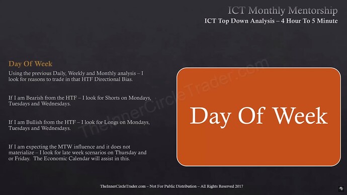 ICT Top Down Analysis - Day Of Week