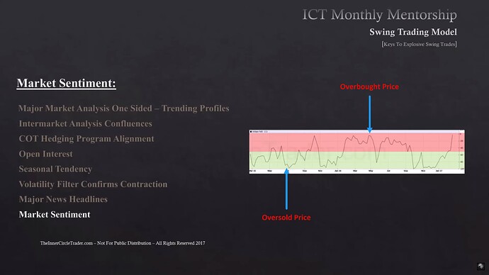 Keys To Selecting Markets That Will Move Explosively - Market Sentiment