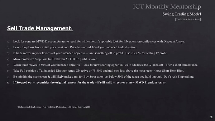 The Million Dollar Swing Setup - Sell Trade Management