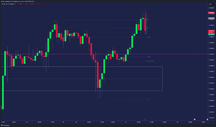 NAS100USD_2024-09-17_15-50-31_fffc9