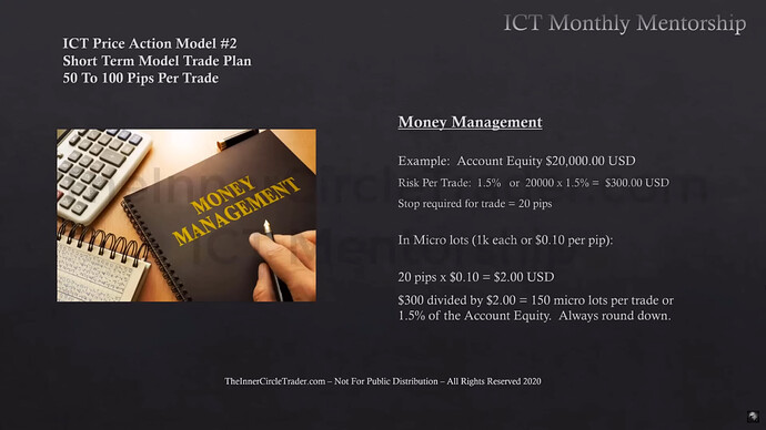 Money Management - Position Size Calculation Example