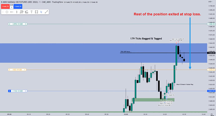 NQ Trade Example - Trade Exits