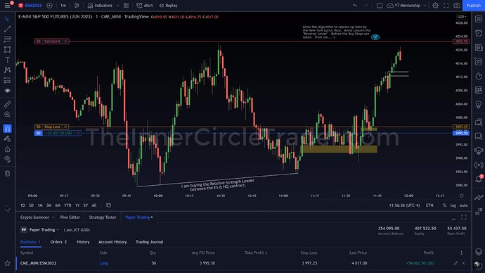 ICT 2022 YouTube Model - ES Trade In Progress