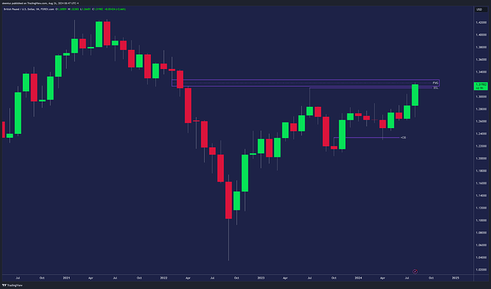 GBPUSD_2024-08-26_14-47-42_e2f38