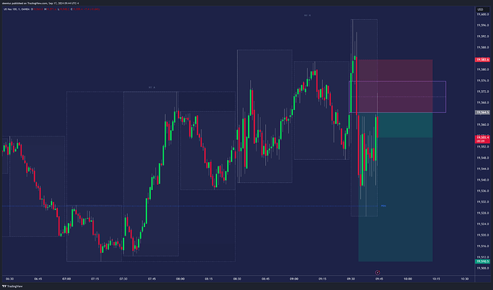 NAS100USD_2024-09-17_15-44-51_9f3f7