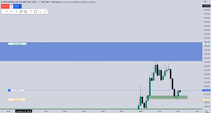NQ Trade Example - Trade Entry