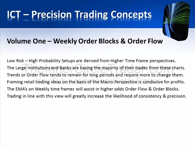 Weekly Order Blocks And Order Flow