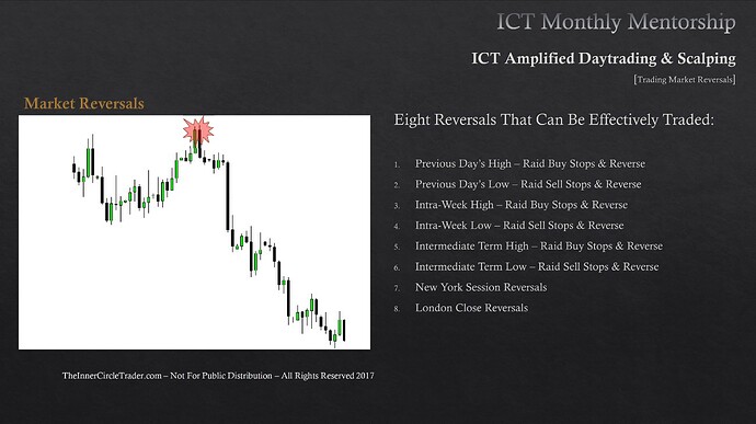 Trading Market Reversals - Eight Reversals That Can Be Effectively Traded