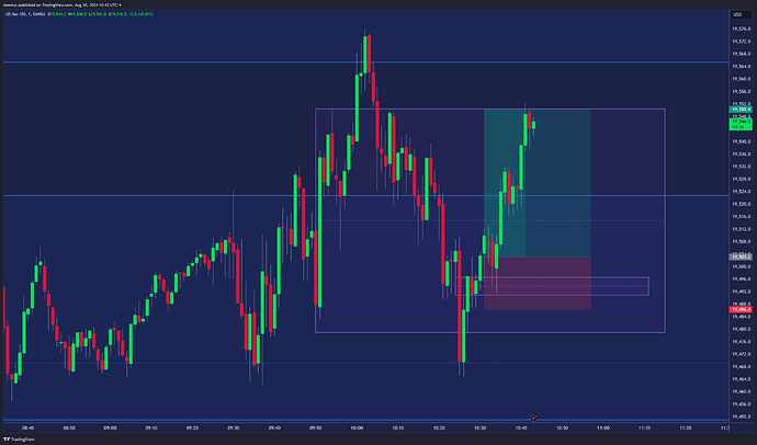 NAS100USD_2024-08-30_16-43-25_601a1