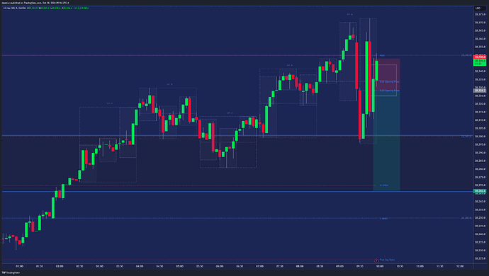 NAS100USD_2024-10-18_15-56-37_fbcc5