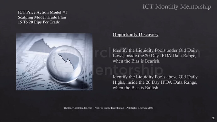 Trade Plan & Algorithmic Theory - Liqudity Pools