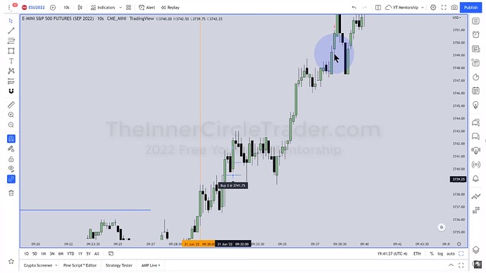 ICT 2022 YouTube Model - Michael's Scalp Trade