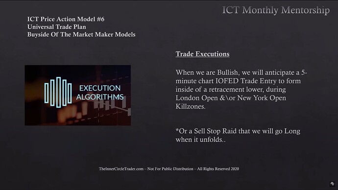 Trade Executions - IOFED And Stop Raid Trade Entry