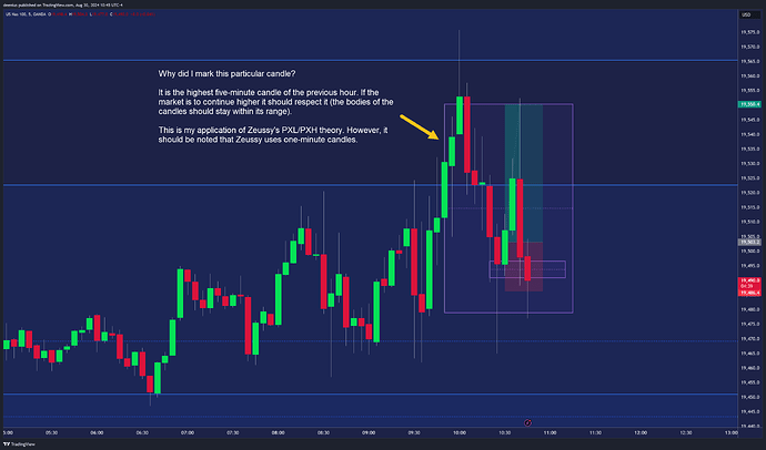 NAS100USD_2024-08-30_16-45-22_8a234