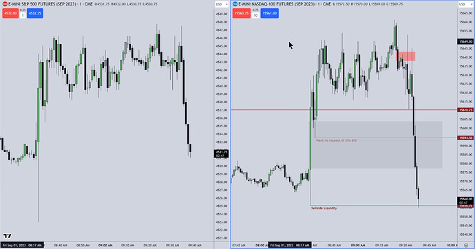 NQ Live Trade Example - Trade Exit