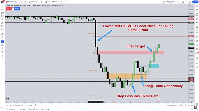 ES Trade Example