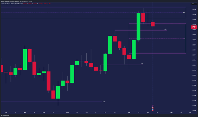 GBPUSD_2024-09-09_10-45-11_cafd2