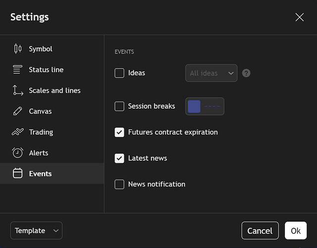 Daniel's TradingView Settings 9