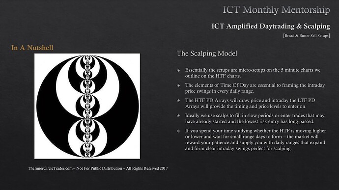 Bread And Butter Setups - The Scalping Model In A Nutshell