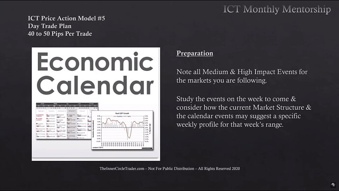 Preparation - Medium And High Impact Events