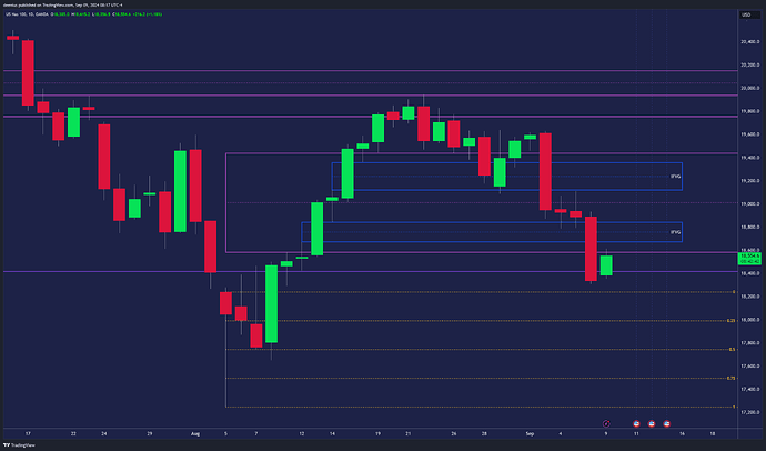 NAS100USD_2024-09-09_14-17-17_3a441