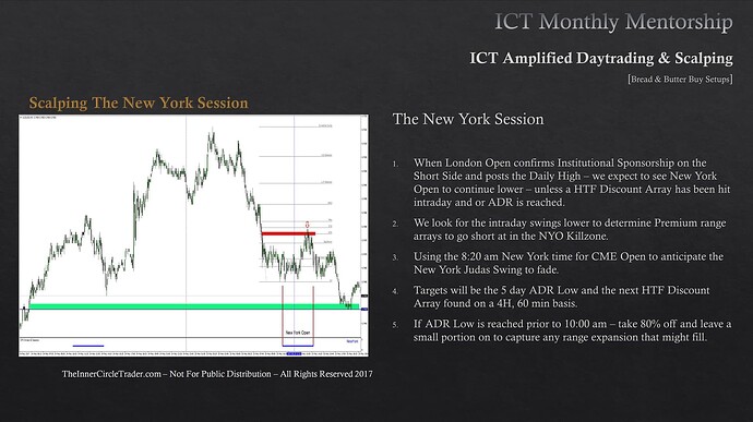 Scalping The New York Session - Trade Example