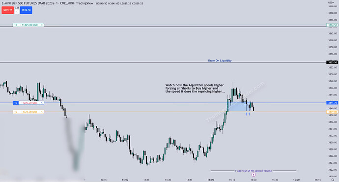 ES Trade Example - Trade Entries