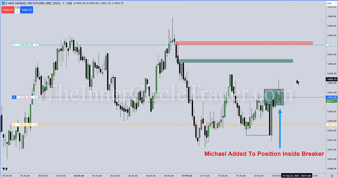 NQ Trade Example - Adding To Position Inside Breaker