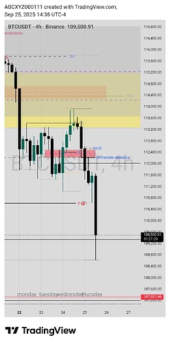 TradingView_Screenshot_1758825512723