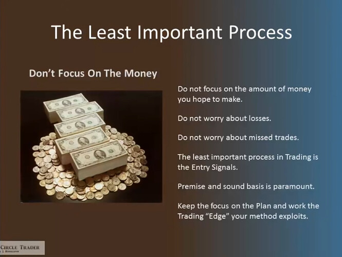 The Least Important Process