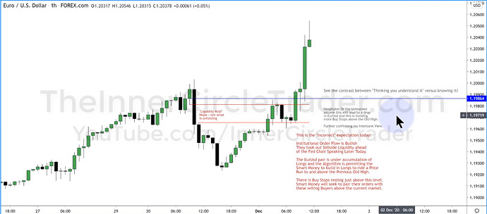 EURUSD Trade Example - Comments #1