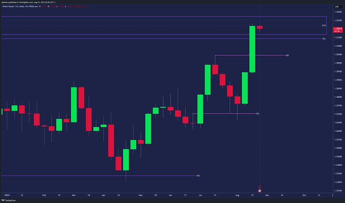 GBPUSD_2024-08-26_14-50-58_96b9e