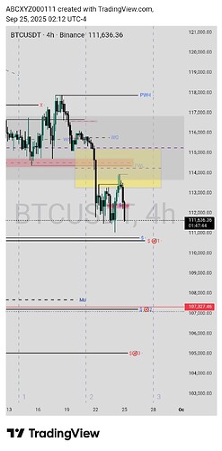 TradingView_Screenshot_1758780737268