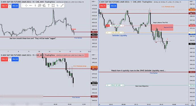 ES Trade Example - Trade Entry #3