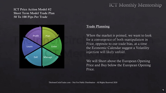 Trade Planning - Manipulation